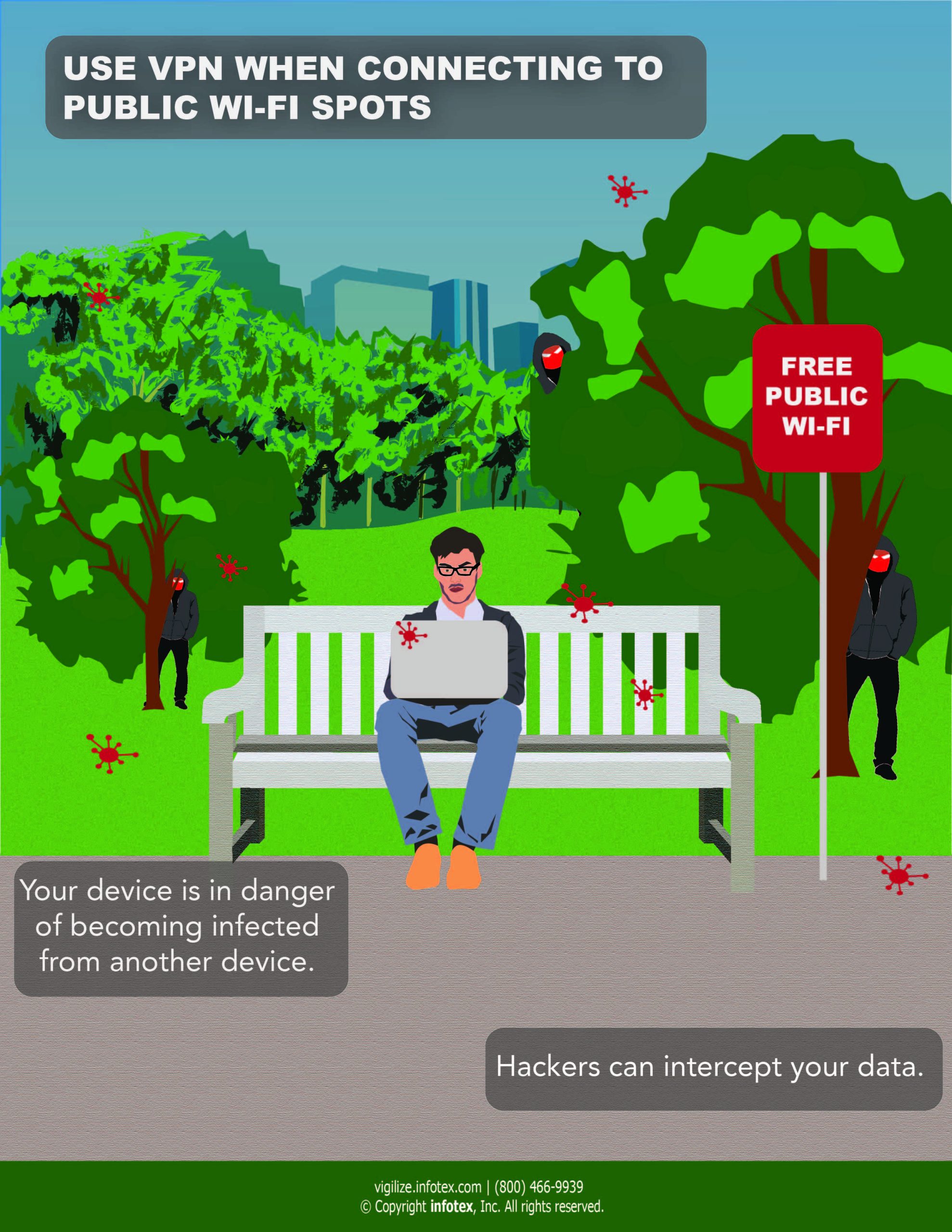 cartoon of man on park bench on laptop with hackers hiding around him