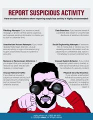  Report Suspicious Activity Awareness Poster Infotex